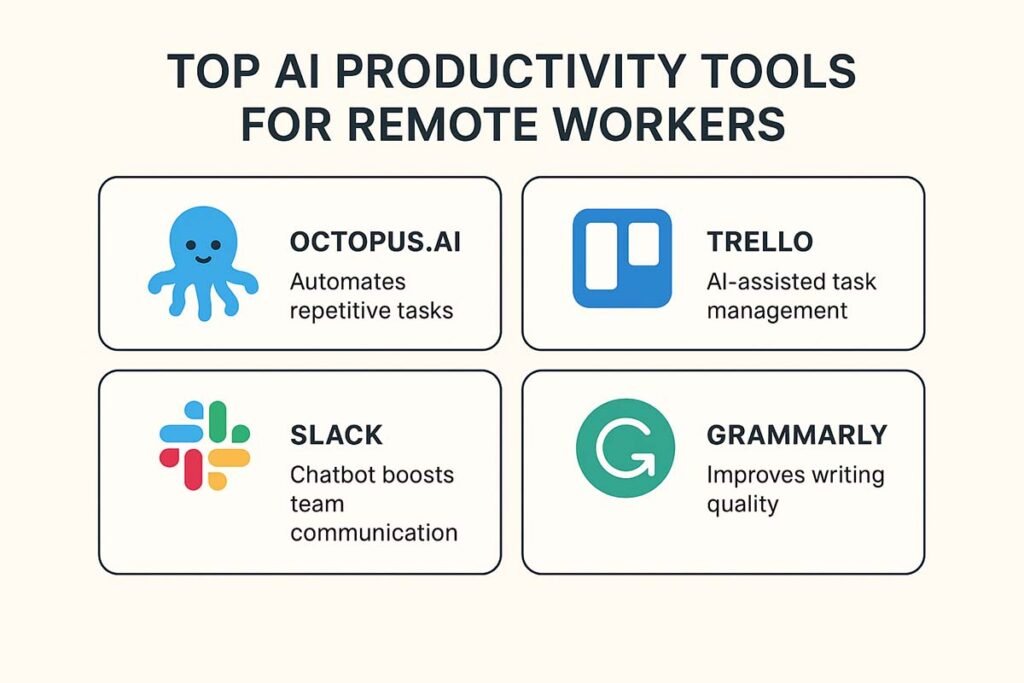 AI-Powered Productivity Tools for Remote Workers & Freelancers