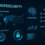 AI in Cybersecurity