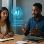 AI Market