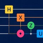Quantum Computing